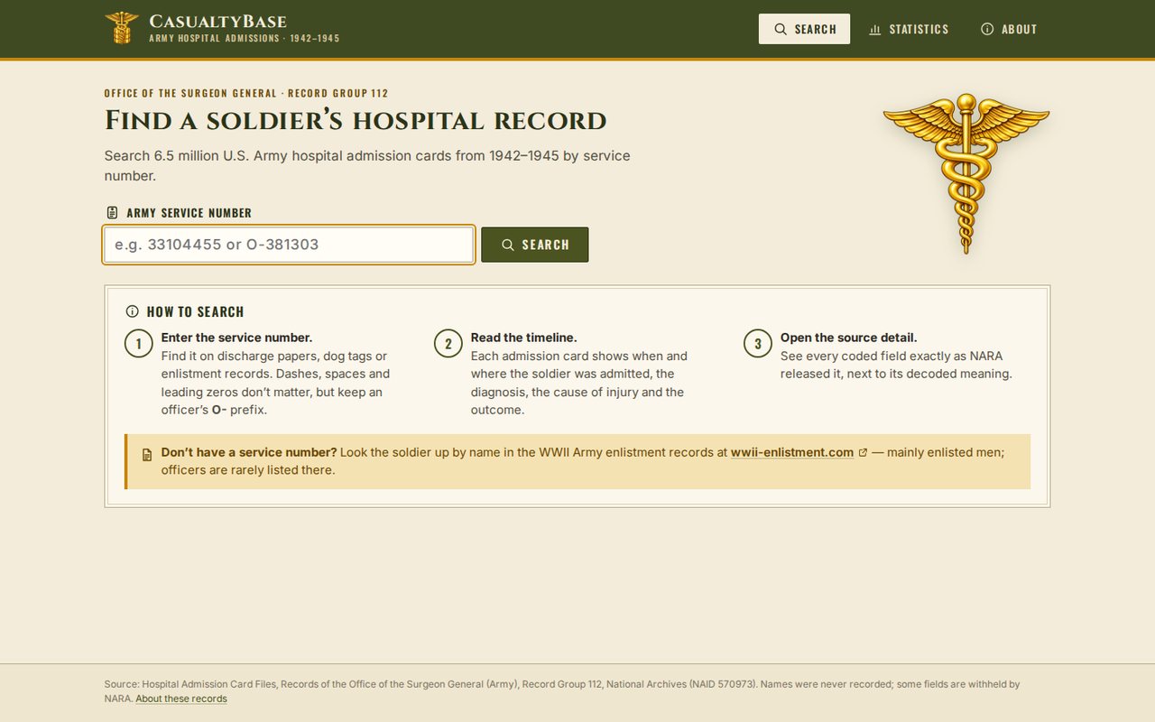 Search by Army service number