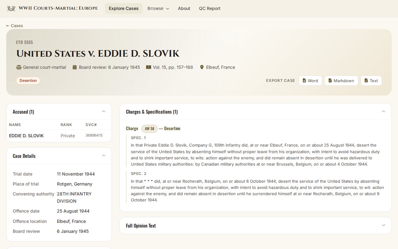 The case of Private Eddie Slovik: accused, charges, trial details and the full opinion text